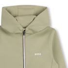 Joggingoutfit BOSS 
                    JONGEN